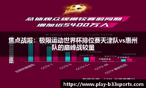 焦点战报：极限运动世界杯排位赛天津队vs惠州队的巅峰战较量